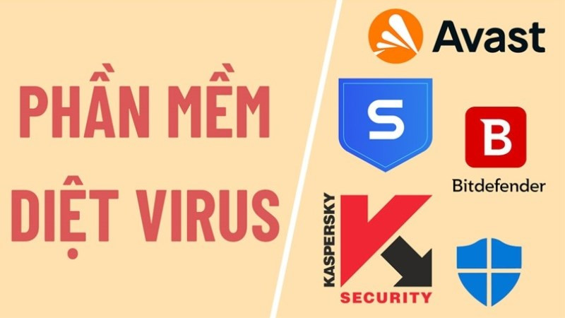 Cài và cập nhật phần mềm diệt virus, kết hợp Windows Update để tăng độ ổn định hệ thống