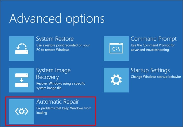 Tùy chọn Automatic Repair hỗ trợ kiểm tra và khắc phục lỗi khởi động Windows