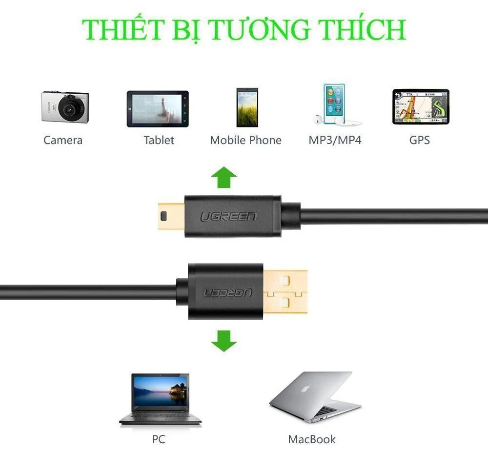 Cáp Mini USB Ugreen 10354 US132 dài 0.5m USB 2.0 480Mbps