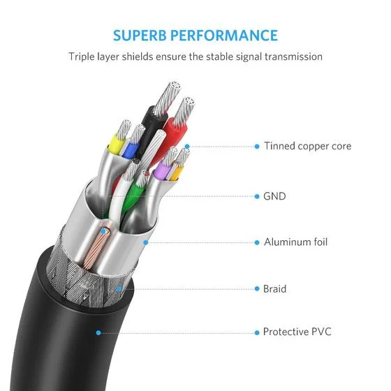 Cáp USB 3.0 Ugreen 10370 hai đầu đực 1m 5Gbps