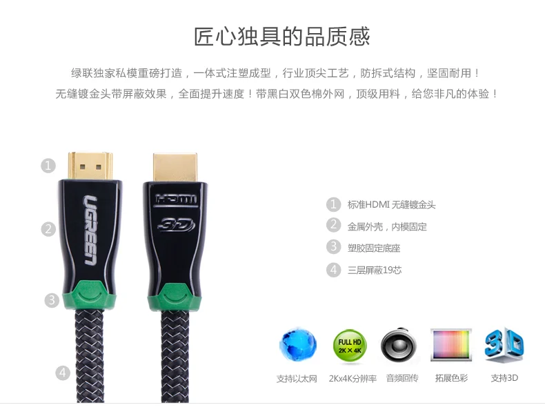 Cáp HDMI Ugreen 10298 HD126 dài 15M bọc nylon đầu kim loại