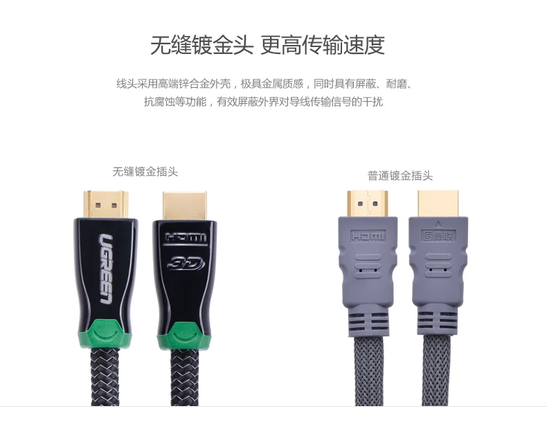 Cáp HDMI Ugreen 10298 HD126 dài 15M bọc nylon đầu kim loại