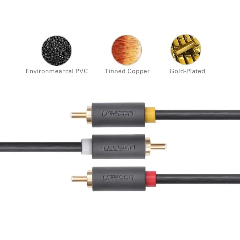 Cáp AV Ugreen 10525 3RCA sang 3RCA dài 2m
