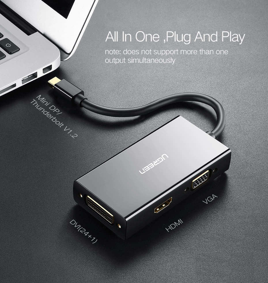 Bộ chuyển Mini DisplayPort Ugreen 10440 3 trong 1 4K