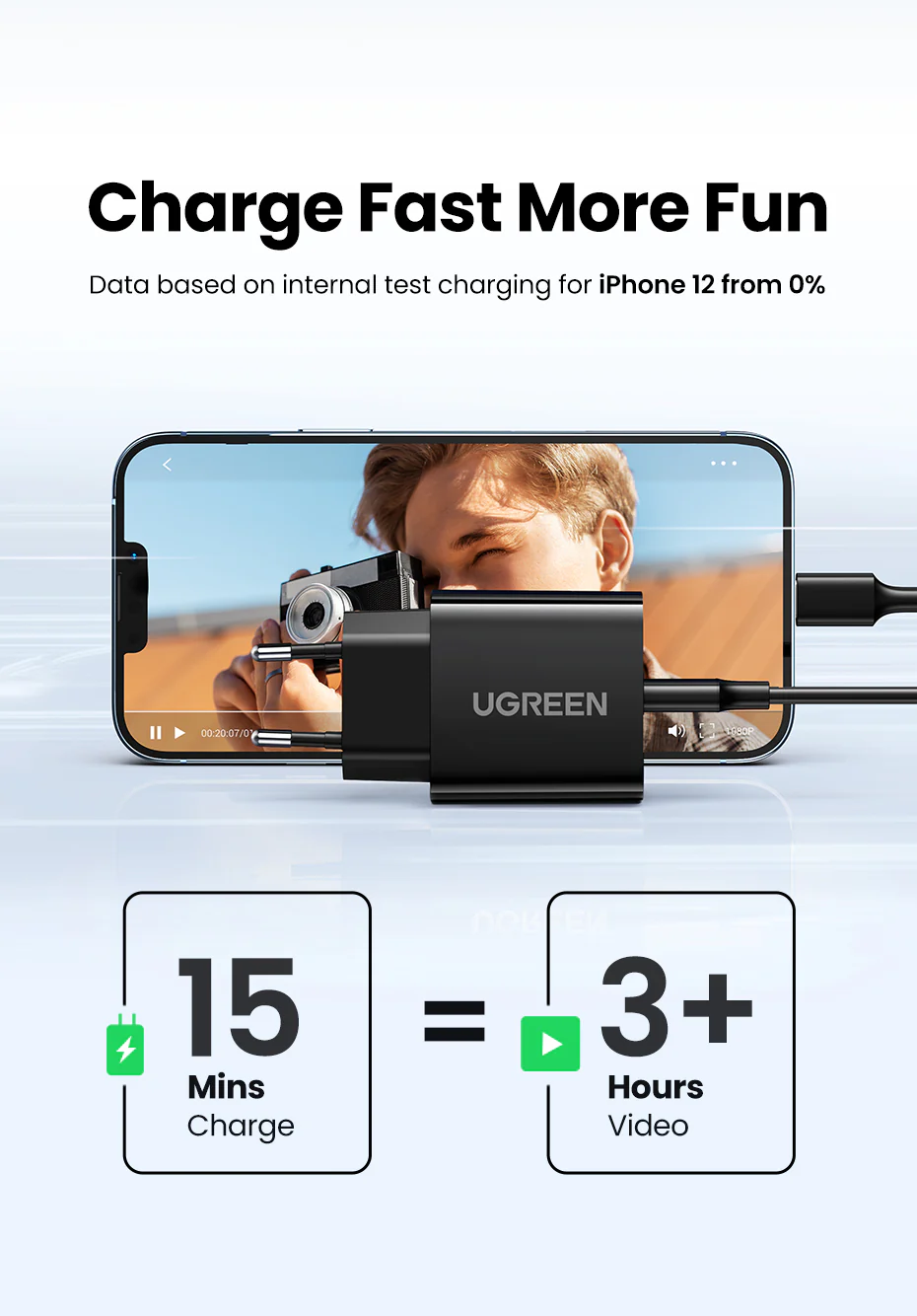 Củ sạc Ugreen 10191 CD137 USB-C PD 20W màu đen chân EU