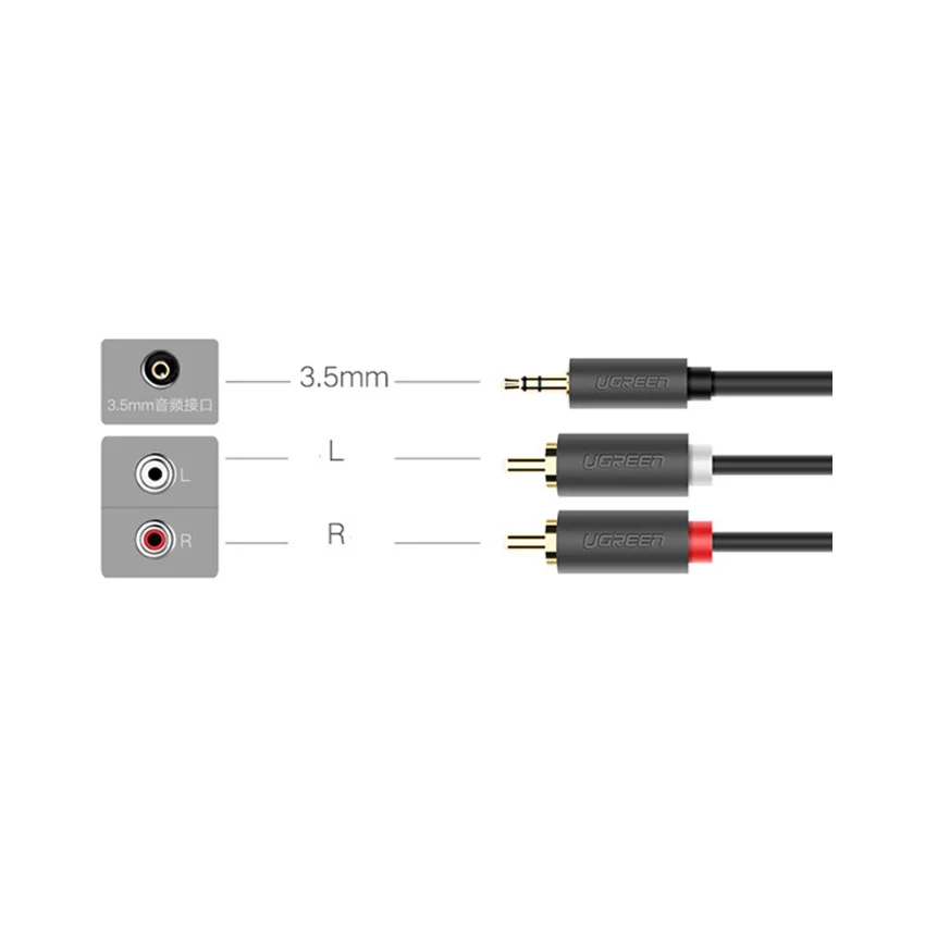 Cáp audio Ugreen 10514 3.5mm sang 2 RCA dài 10m