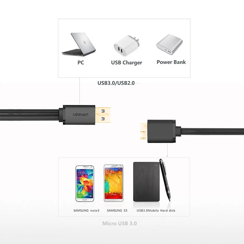Cáp Micro USB 3.0 Ugreen 10382 dài 1m tốc độ 5Gbps
