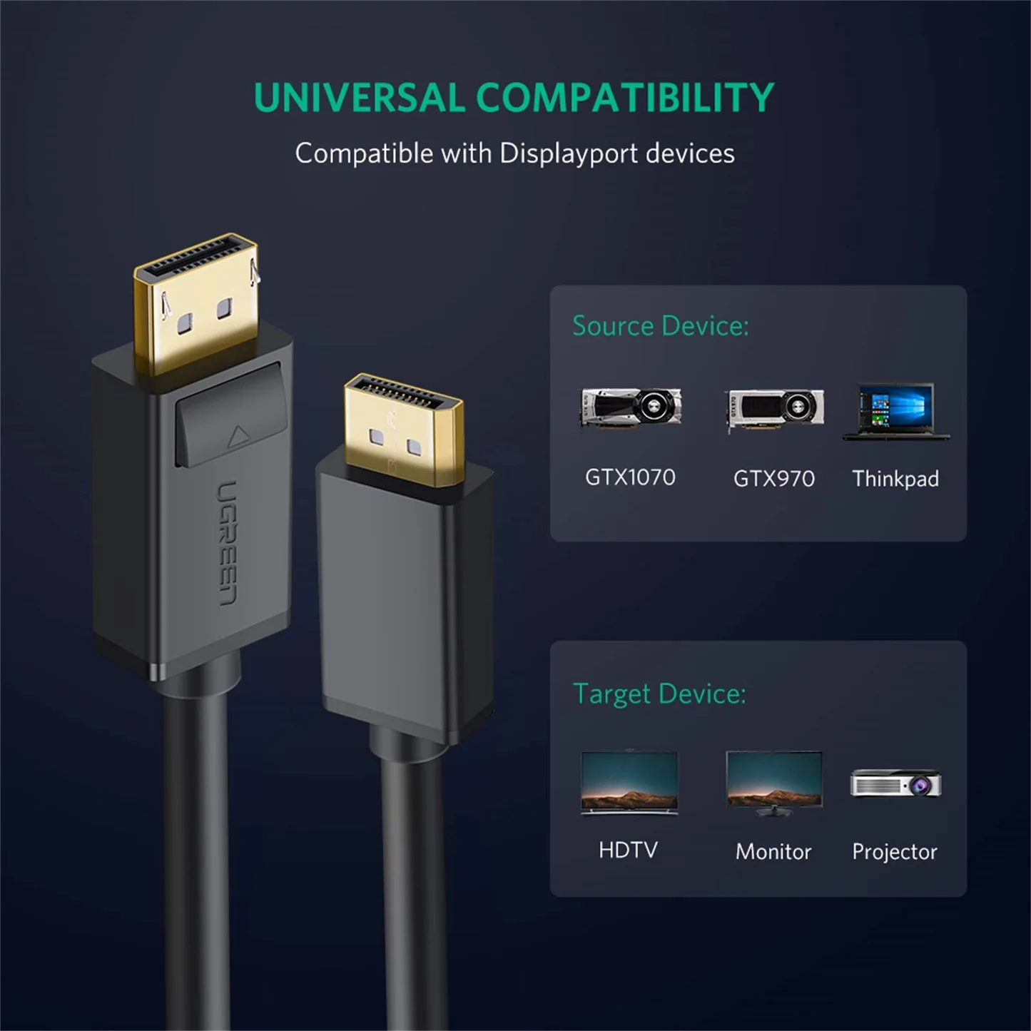 Cáp DisplayPort Ugreen 10211 dài 2M truyền hình ảnh âm thanh