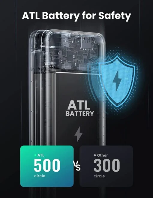 Pin sạc dự phòng Ugreen 10400 20000mAh PD 20W tích hợp cáp