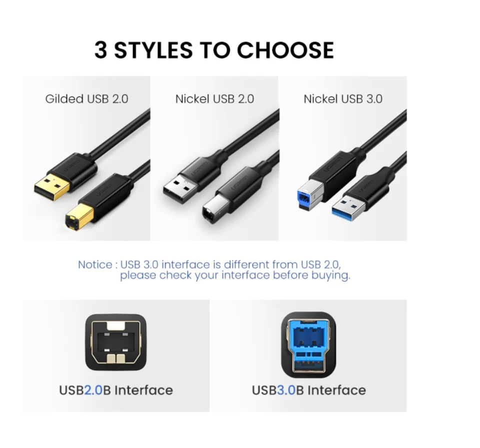 Cáp máy in Ugreen 10372 USB 3.0 Type A sang Type B dài 2m 5Gbps