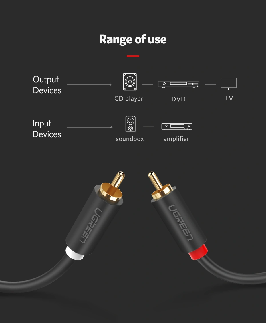 Cáp RCA Ugreen 10518 AV104 2RCA sang 2RCA dài 2m