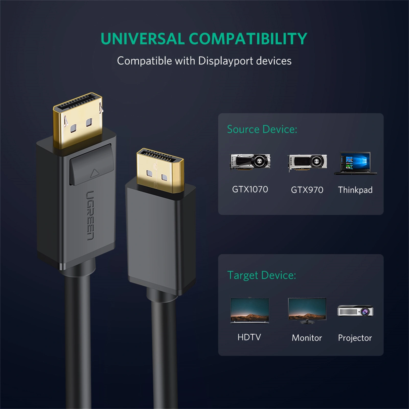 Cáp DisplayPort Ugreen 10213 dài 5M truyền hình ảnh âm thanh