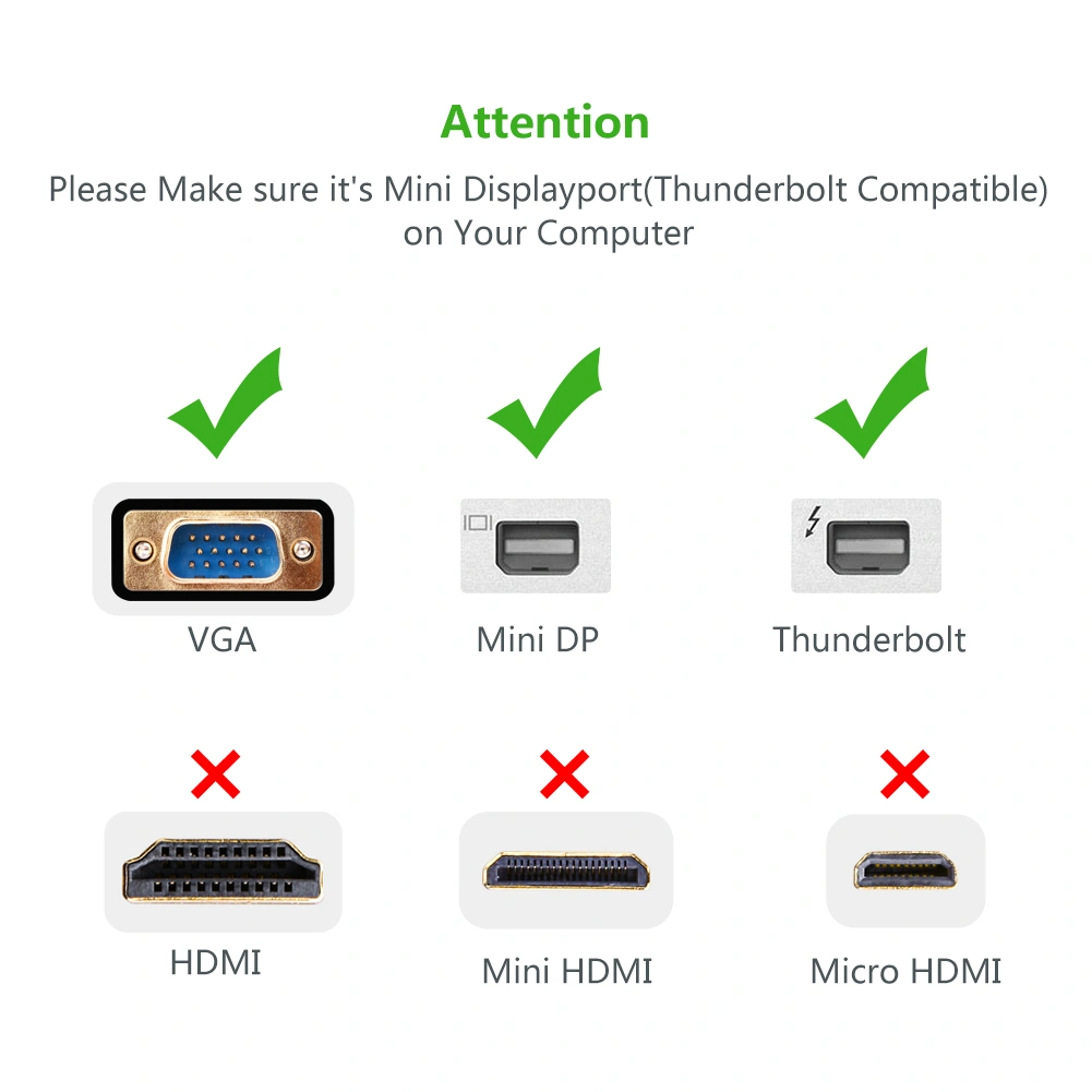 Bộ chuyển Mini DisplayPort sang VGA Ugreen 10458 màu trắng Full HD