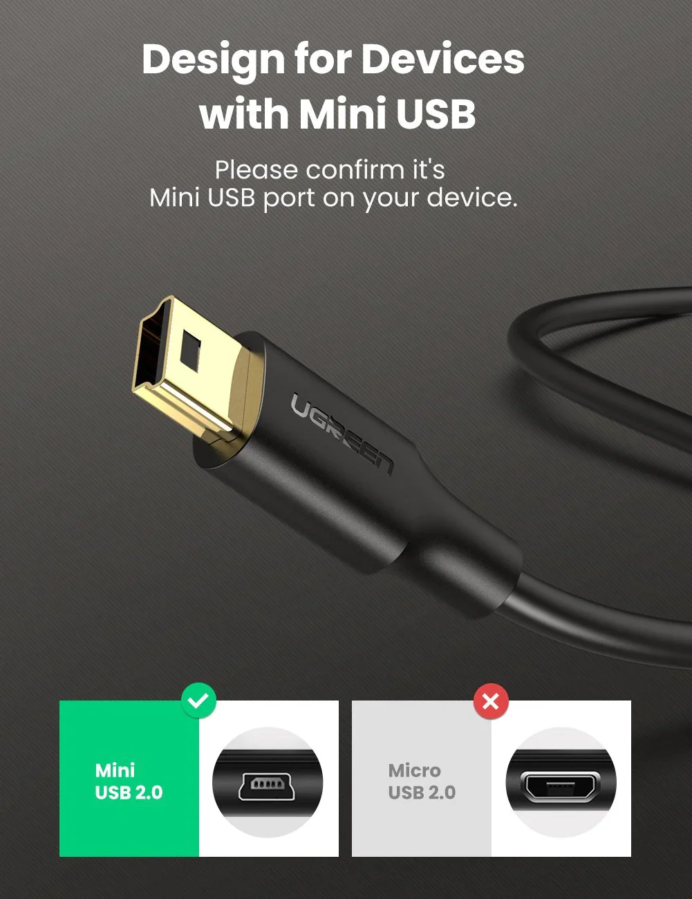 Cáp Mini USB Ugreen 10385 US132 dài 1.5m USB 2.0