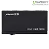 Bộ chia HDMI Ugreen 40201 1 vào 2 ra hỗ trợ 4K 30Hz