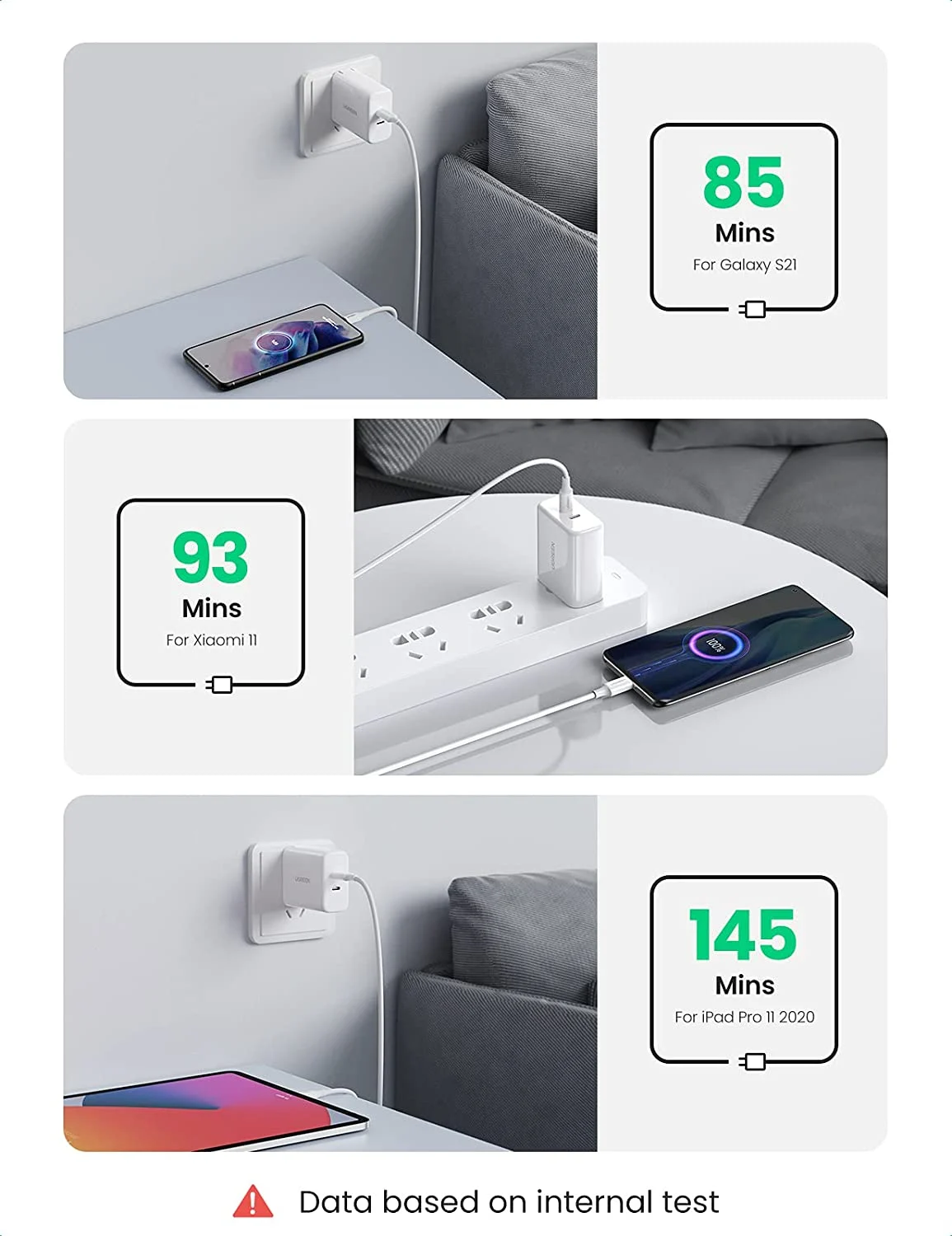 Củ sạc Ugreen 10342 40W 2 cổng USB-C PD màu trắng chân US