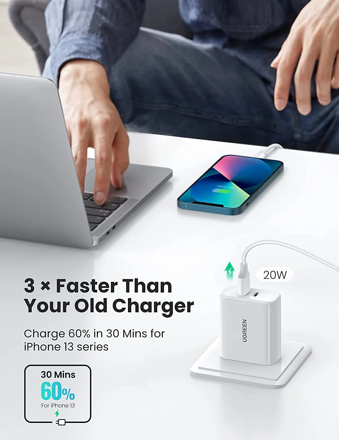 Củ sạc Ugreen 10342 40W 2 cổng USB-C PD màu trắng chân US
