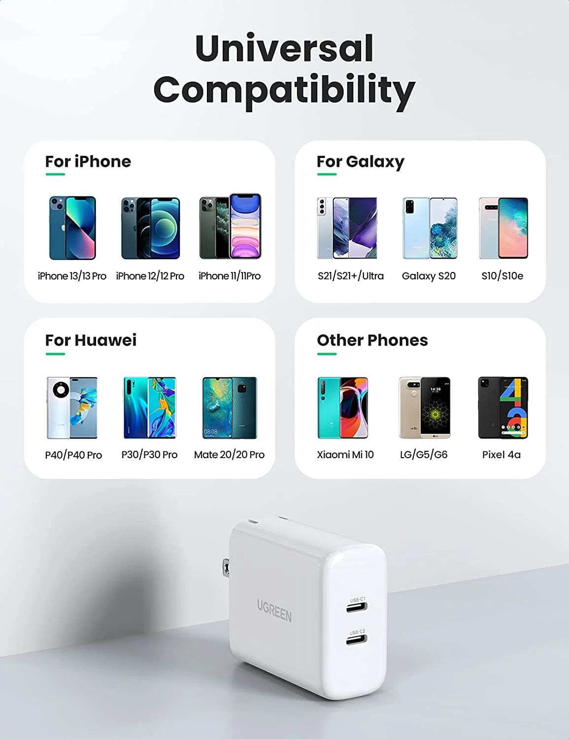 Củ sạc Ugreen 10342 40W 2 cổng USB-C PD màu trắng chân US