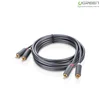 Cáp RCA Ugreen 10517 AV104 2RCA sang 2RCA dài 1.5m