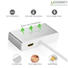 Bộ chuyển Mini DisplayPort Ugreen 10438 3 trong 1 HDMI VGA DVI màu trắng