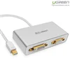 Bộ chuyển Mini DisplayPort Ugreen 10438 3 trong 1 HDMI VGA DVI màu trắng