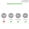 Cáp Mini DisplayPort sang DisplayPort Ugreen 10408 dài 2m