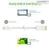 Cáp Mini DisplayPort sang DisplayPort Ugreen 10408 dài 2m