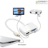 Bộ chuyển Mini DisplayPort sang HDMI VGA Ugreen 10427 MD108 màu trắng