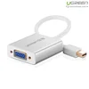 Bộ chuyển Mini DisplayPort sang VGA Ugreen 10437 MD107 có âm thanh