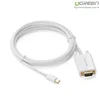 Cáp Mini DisplayPort sang VGA Ugreen 10406 dài 2m Full HD 1080p