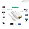 Cáp Mini DisplayPort sang VGA Ugreen 10406 dài 2m Full HD 1080p