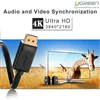 Cáp DisplayPort Ugreen 10244 dài 1m chuẩn 1.2 4K@60Hz