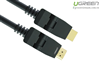 Cáp HDMI Ugreen 10126 2M đầu xoay 180 độ hỗ trợ 4K