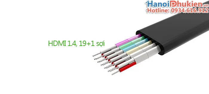 Cáp HDMI Ugreen 10265 dẹt dài 10M chuẩn HDMI 1.4