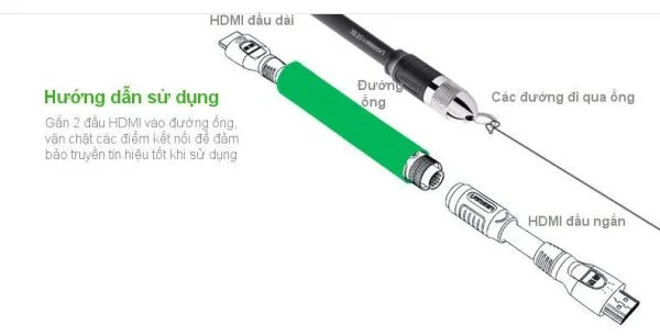 Cáp HDMI sang DIN 19P Ugreen 10287 HD125 dài 10M