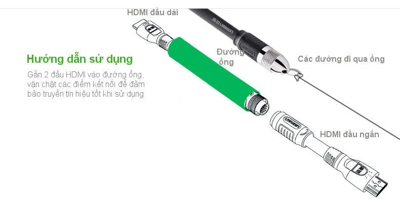 Cáp HDMI sang DIN 19P Ugreen 10290 HD125 dài 20M