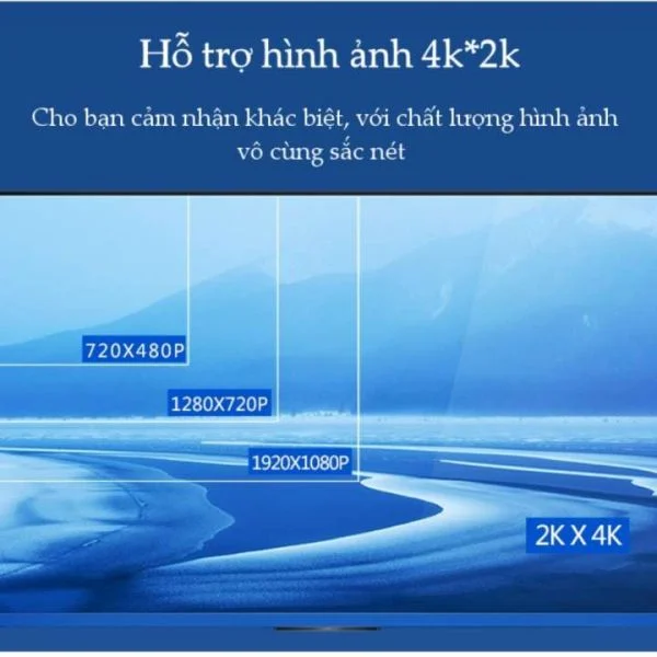 Cáp HDMI Ugreen 10299 HD126 dài 20M lõi đồng 19+1 đầu hợp kim