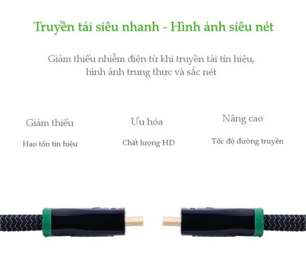 Cáp HDMI Ugreen 10299 HD126 dài 20M lõi đồng 19+1 đầu hợp kim