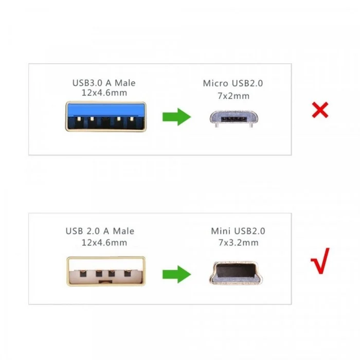 Cáp Mini USB Ugreen 10355 US132 dài 1m USB 2.0 480Mbps