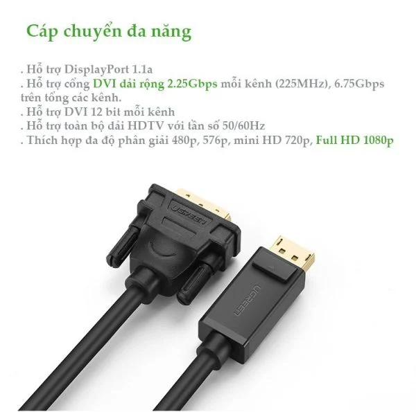 Cáp DisplayPort sang DVI Ugreen 10222 dài 3m có chipset
