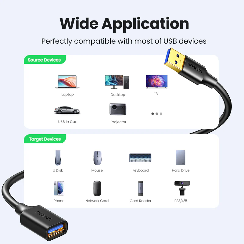 Cáp nối dài USB 3.0 Ugreen 10368 dài 1m 5Gbps