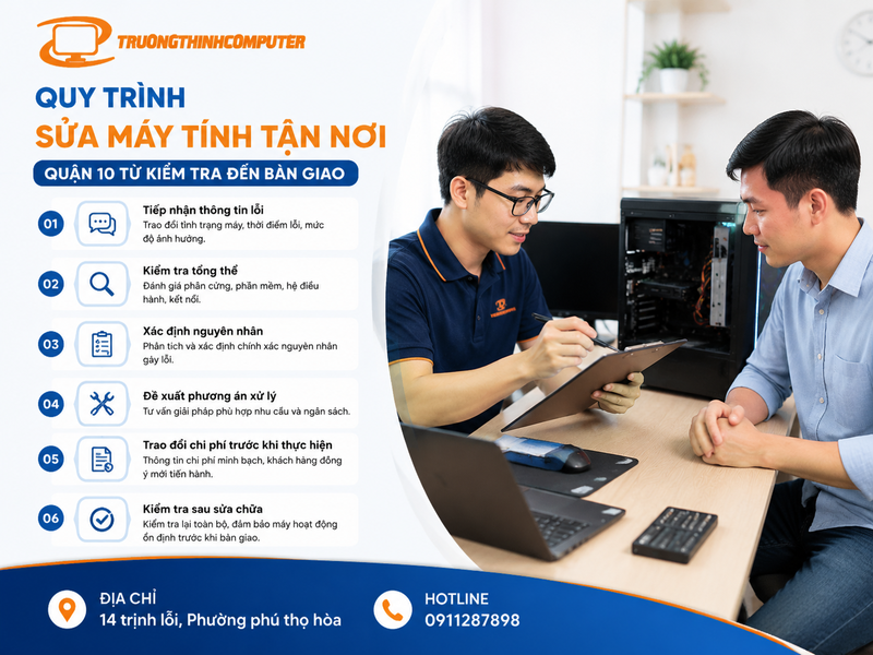 Quy trình sửa máy tính tận nơi Quận 10 từ kiểm tra đến bàn giao