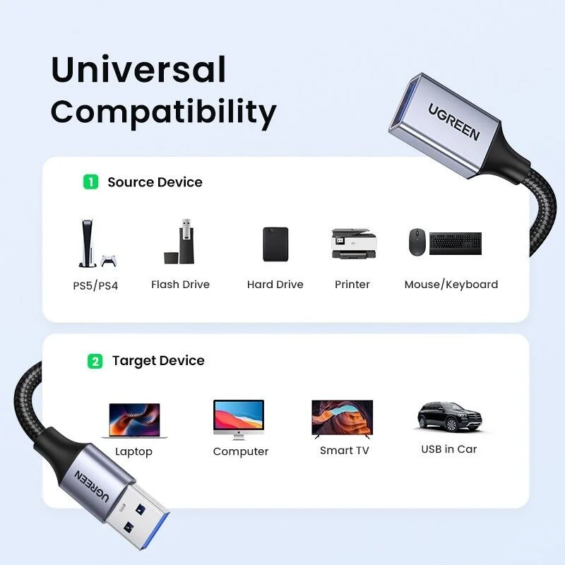 Cáp nối dài USB 3.0 Ugreen 10495 1m tốc độ 5Gbps