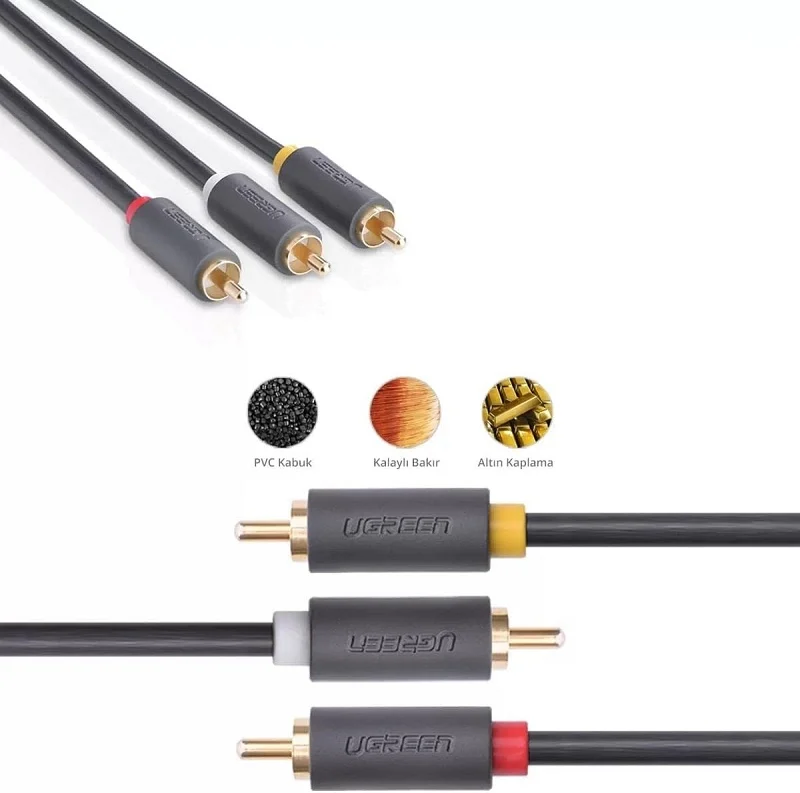 Cáp AV Ugreen 10524 3RCA sang 3RCA dài 1.5m