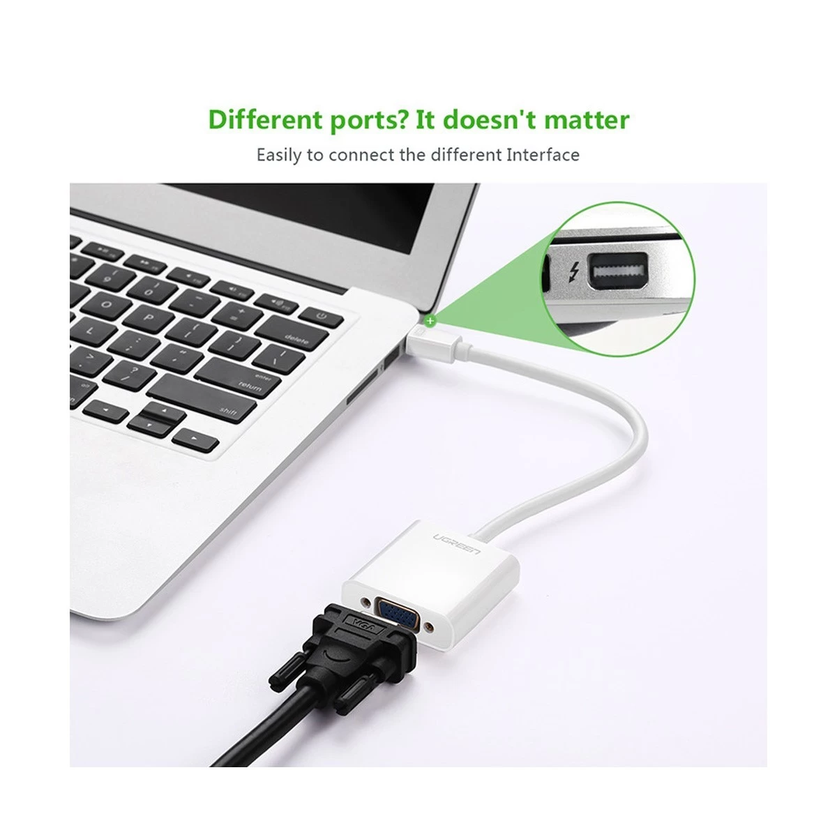 Bộ chuyển Mini DisplayPort sang VGA Ugreen 10458 màu trắng Full HD