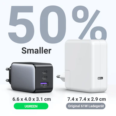Củ sạc Ugreen 10335 CD244 GaN 65W 3 cổng 2C1A chân EU màu đen