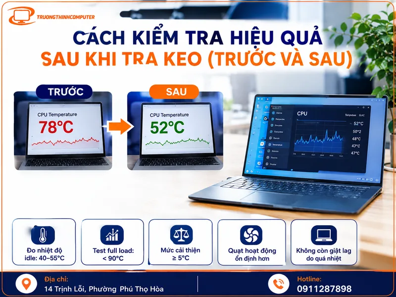 Cách kiểm tra hiệu quả sau khi tra keo (trước và sau)