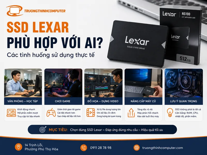 SSD Lexar phù hợp với ai? Các tình huống sử dụng thực tế